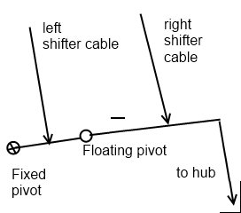 diagram of double beam adapter